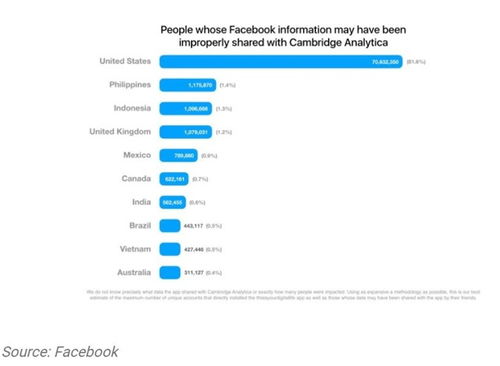 網(wǎng)絡(luò)安全問(wèn)題解決方案 三步戰(zhàn)略助力Famga實(shí)現(xiàn)信息安全開(kāi)發(fā)新高度