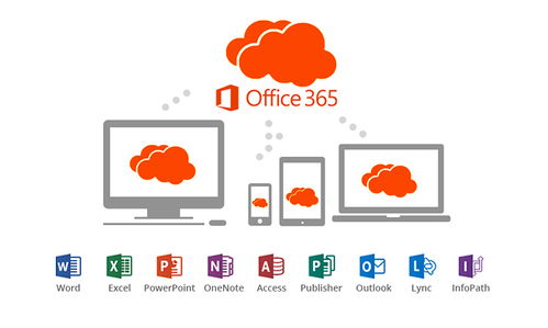 Office 365入華四周年 AI技術(shù)助力效率提升與網(wǎng)絡(luò)安全強(qiáng)化